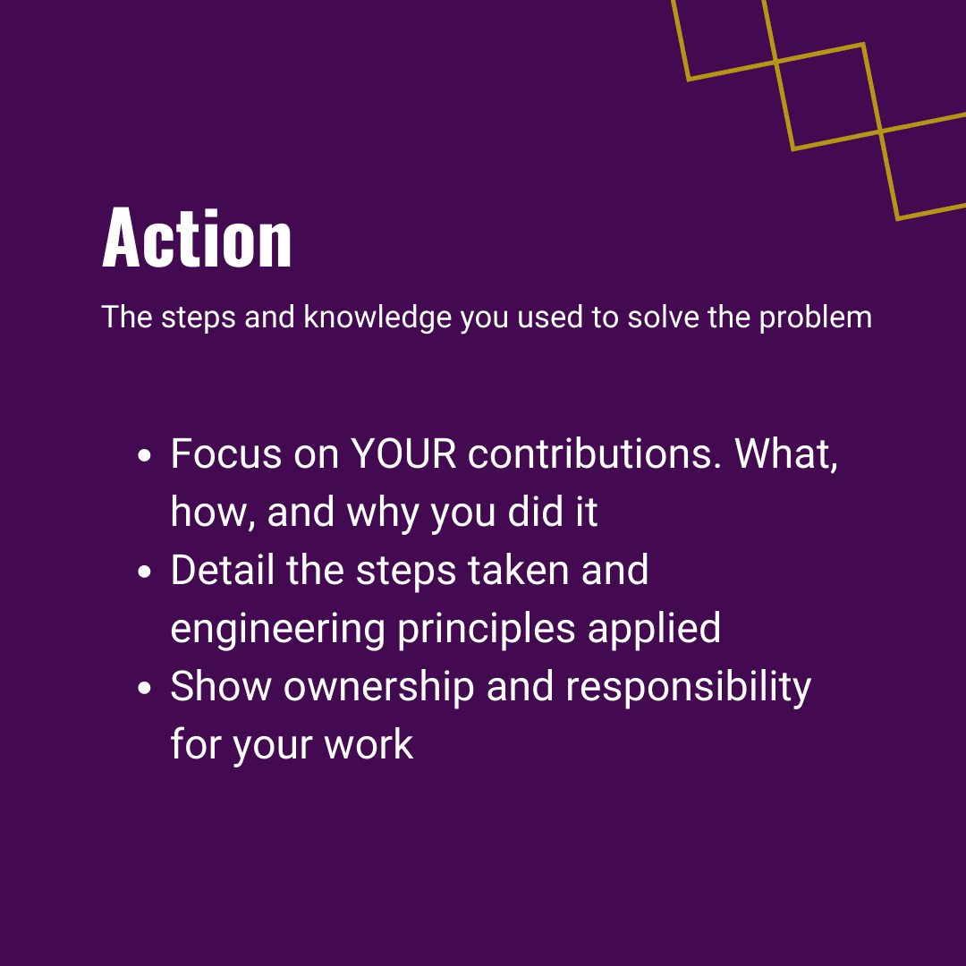 Action: the steps or knowledge used to solve the problem